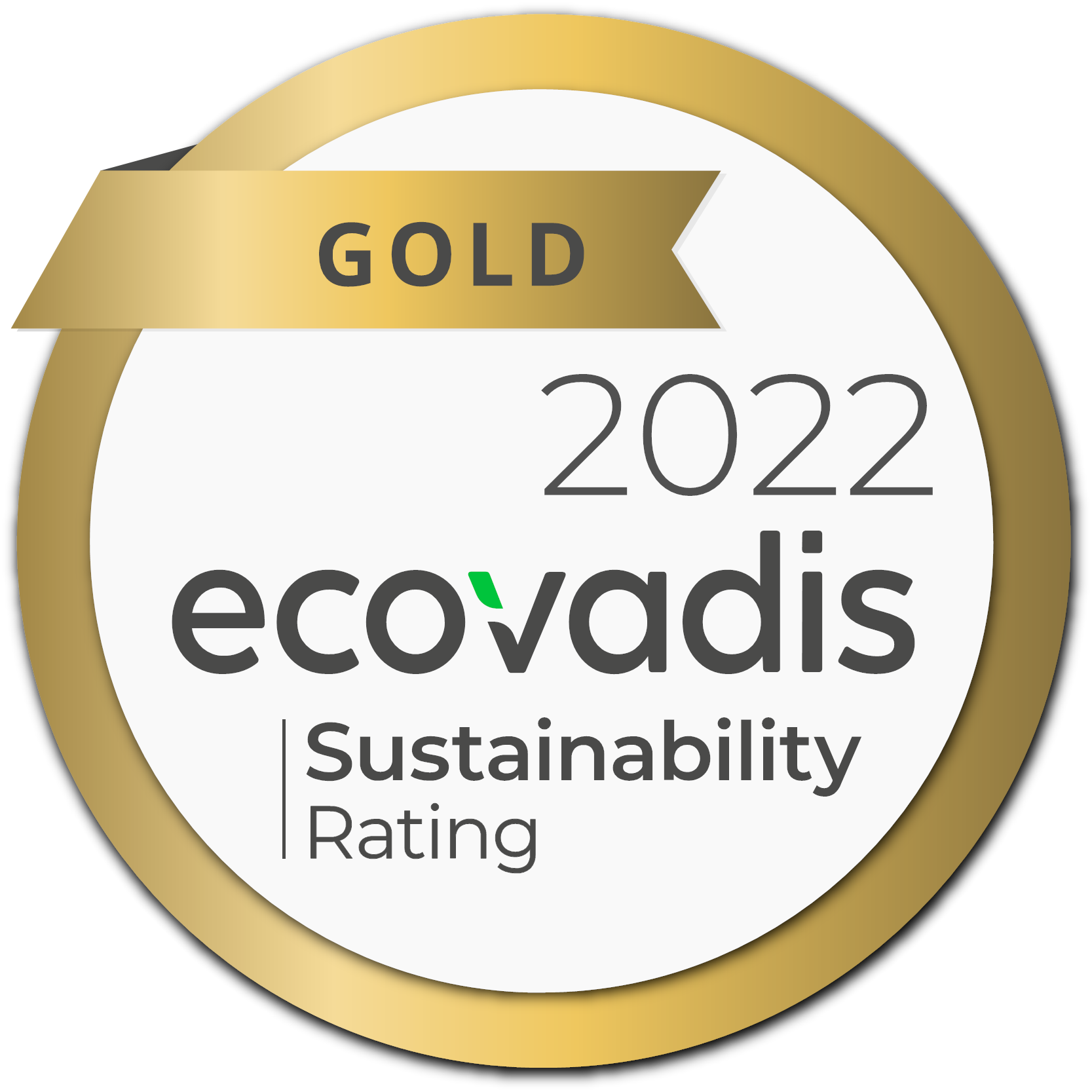 Ecovadis 2022 gold rating